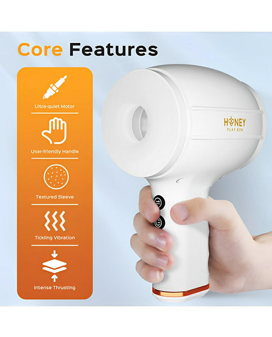 Faye Open-ended Thrusting Masturbator Penis Stimulator Uc Global Trade