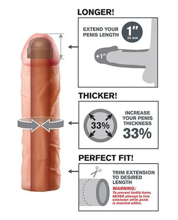 Fantasy X-tensions Perfect Extension - Flesh Pipedream®