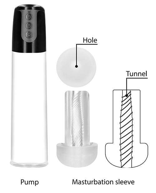 Shots Pumped Automatic Cyber Pump Masturbation Sleeve W-free Silicone Cock Ring - Clear Shots