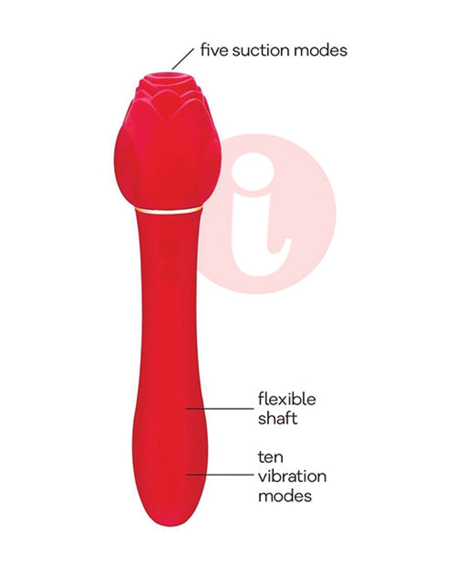 Wild Rose & Vibrator - Red Icon