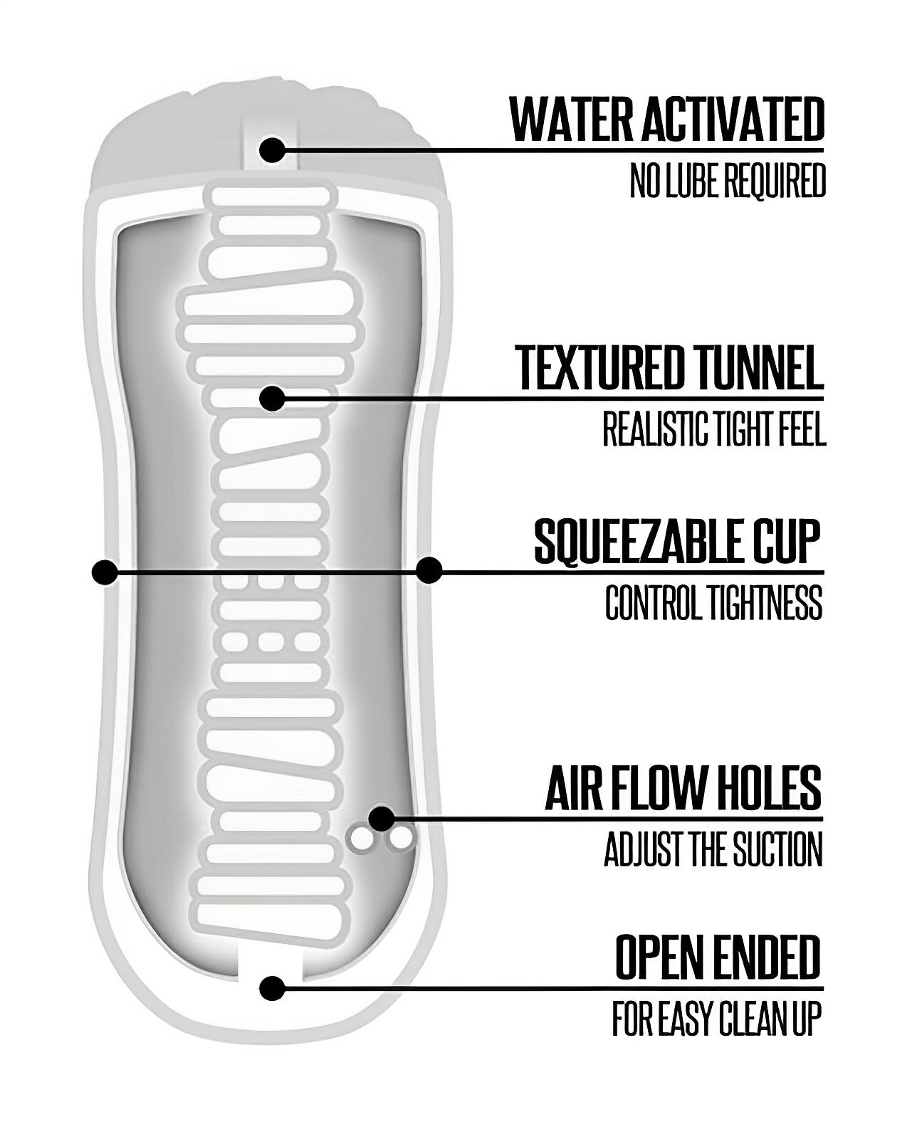 Just Add Water Shower Pussy - Tan The Happy Ending