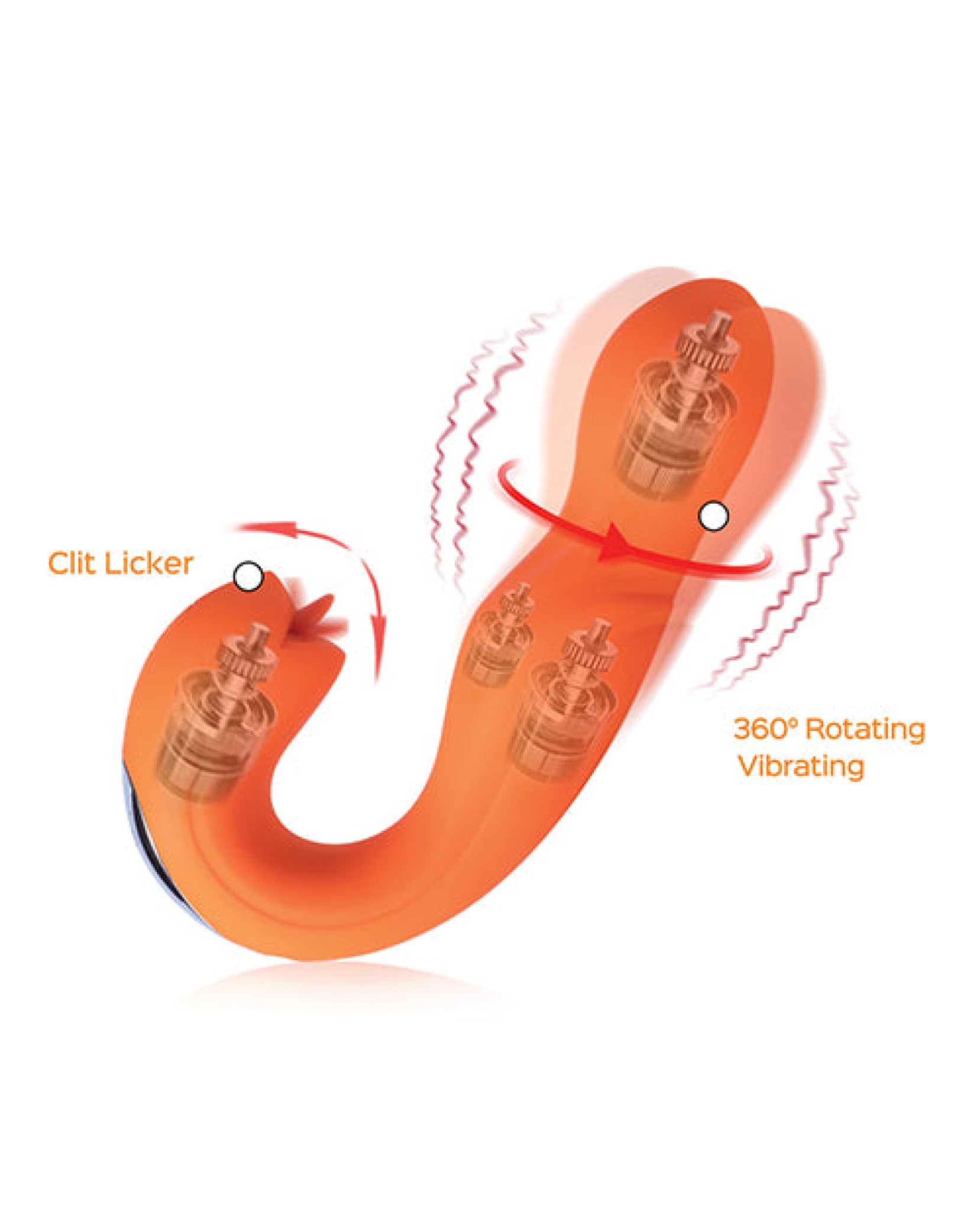 Joi Rotating Head G-spot Vibrator & Clit Licker Uc Global Trade